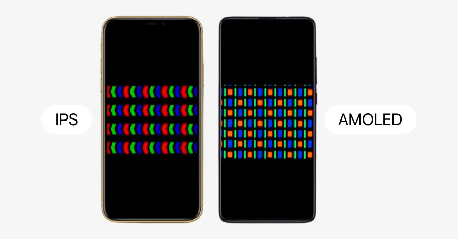 AMOLED или IPS для Xiaomi